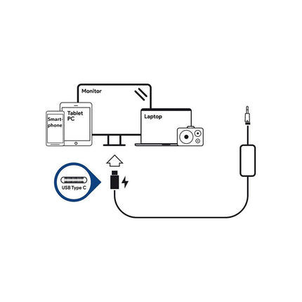 Chargeur secteur LC-POWER Chargeur universelle USB TYPE-C - 45W ma