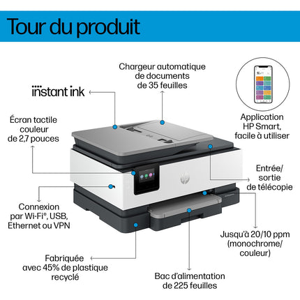 Imprimante jet d'encre HP OfficeJet Pro éligible Instant Ink