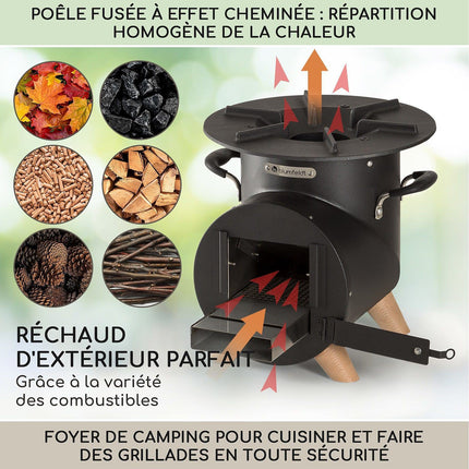Brasero BLUMFELDT Oshima Réchaud camping en acier noir