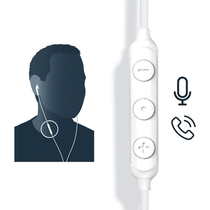 Kit piéton FORCE PLAY Kit piétons bouton USB-C blanc renforcé