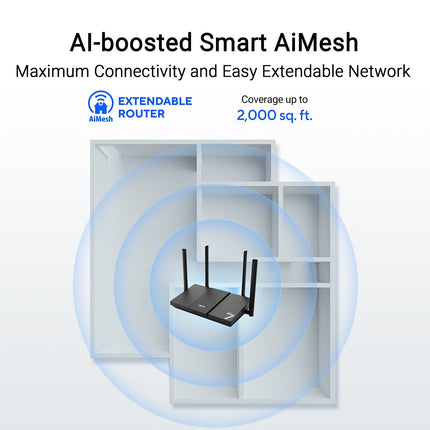Routeur Wifi ASUS RT-BE50