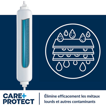 Filtre CARE+PROTECT universel pour REF US CARE+PROTECT