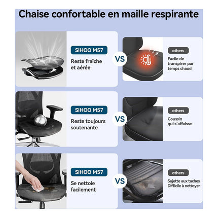 Fauteuil ergonomique SIHOO M57 chaise ergonomique mesh noir