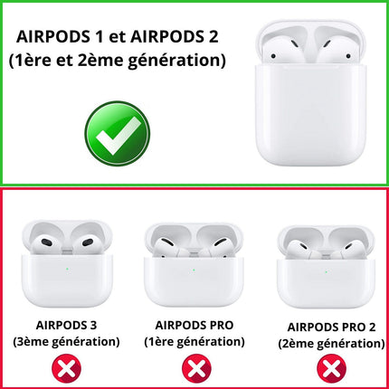Coque PHONILLICO Airpods 1 / Airpods 2 - Etui Transparent