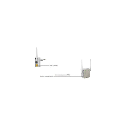 Répéteur Wifi NETGEAR EX6120 Wifi AC1200 Dual Band