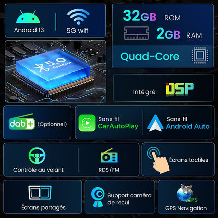 Autoradio connecté JUNSUN pour Peugeot 206 CC 2001-2006 7"Carplay