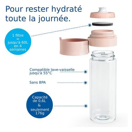 Gourde filtrante BRITA filtrante Vital abricot