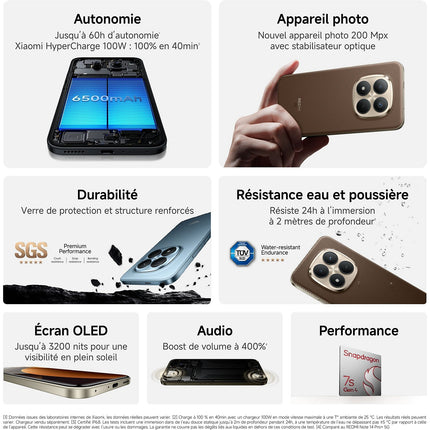 Smartphone XIAOMI