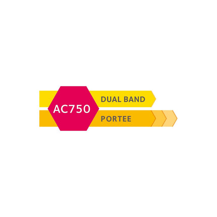 Répéteur Wifi NETGEAR EX3800 WIFI AC750 Dual Band avec prise