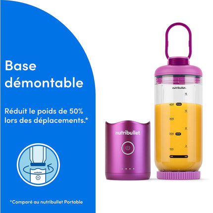 Blender NUTRIBULLET