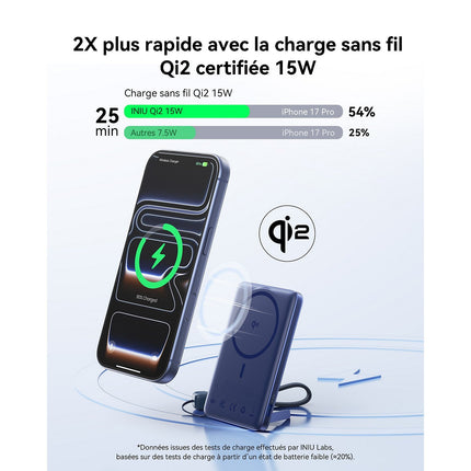 Batterie externe INIU 5000 mAh magnet Qi2 MagPro slim bleu