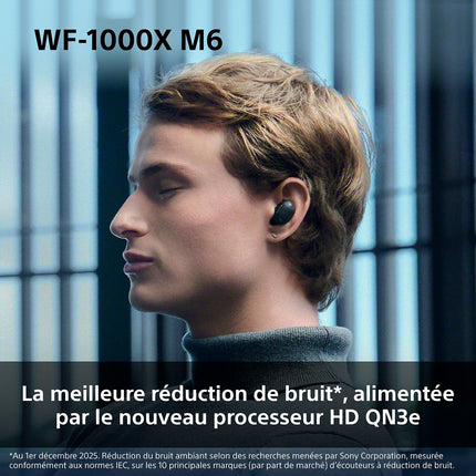Ecouteurs SONY WF-1000XM6