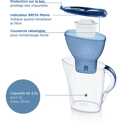 Carafe filtrante BRITA marella XL bleu
