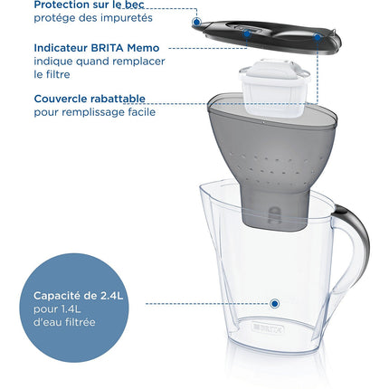 Carafe filtrante BRITA marella graphite