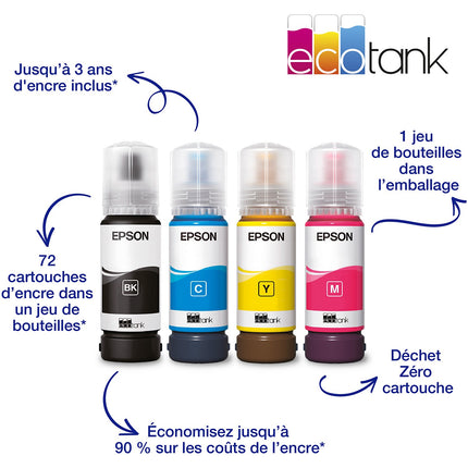 Imprimante jet d'encre EPSON EcoTank ET 2865