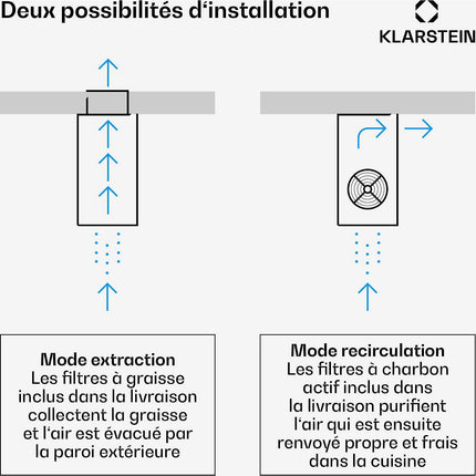 Hotte décorative îlot KLARSTEIN Beretta îlot 650m³/h classe A+ inox