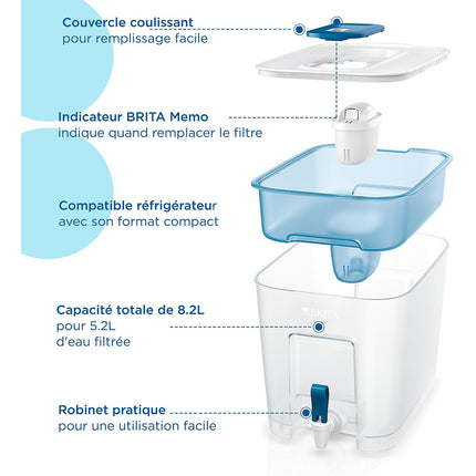 Carafe filtrante BRITA flow basic blue