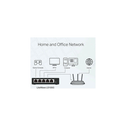 Switch ethernet TP-LINK Switch RJ45 Giga 5 Ports LS105G