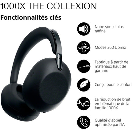 Casque SONY WH-1000X THE COLLEXION Noir