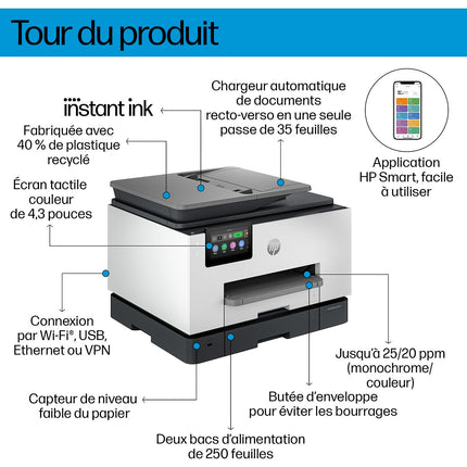 Imprimante jet d'encre HP OfficeJet Pro éligible Instant Ink