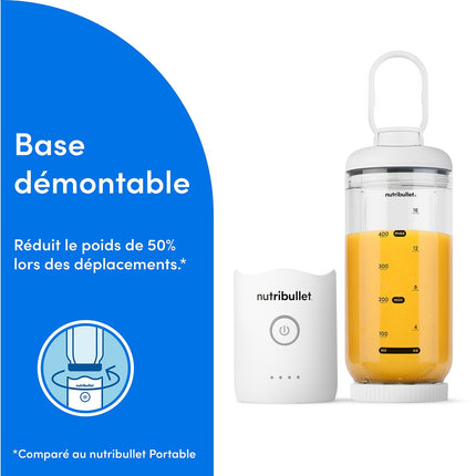 Blender NUTRIBULLET