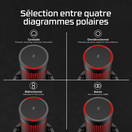 Micro Gamer HYPERX QuadCast 2 Black