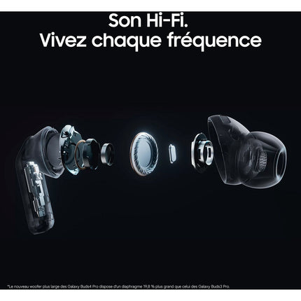 Ecouteurs SAMSUNG Galaxy Buds4 Pro