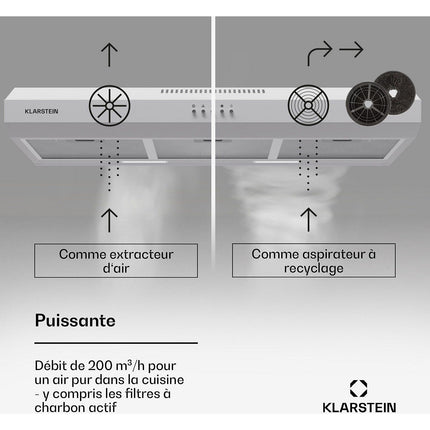 Hotte casquette KLARSTEIN Contempo 90cm encastrée 200m³/h blanc