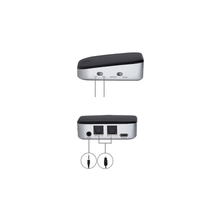 Adaptateur bluetooth CGV Bluetooth MyBT_RT