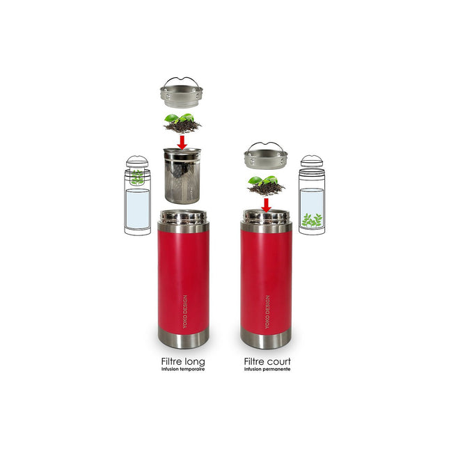 Bouteille isotherme YOKO pour thé liberta rouge 350ml