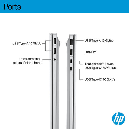 Ordinateur portable HP OmniBook 7 17-dc0003nf Copilot+PC Reconditionné