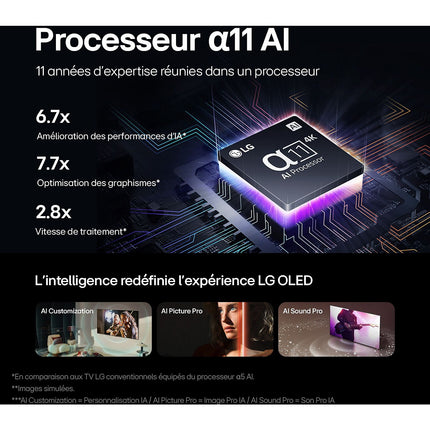 TV OLED LG OLED77G4 Reconditionné