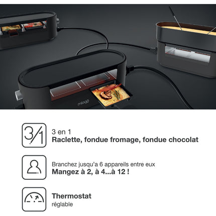 Raclette