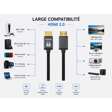 Câble HDMI ESSENTIELB 2.0/18Gbps 2M CROSS nylon