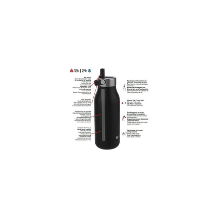Bouteille isotherme LES ARTISTES 2.0 Meadow 1L