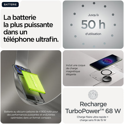 Smartphone MOTOROLA Pack Edge70 512Go Gris+Moto Sound Flow