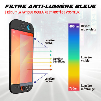 Protection écran AKUMA VERRE TREMPE H9 FILTRE LUMIERE BLEUE