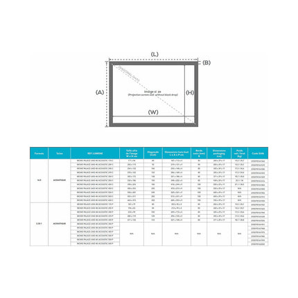 Ecran de projection LUMENE Movie Palace UHD 4K Acoustique 300C