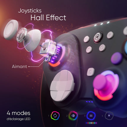 Manette ONIVERSE Foenix Noire