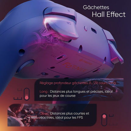 Manette ONIVERSE Foenix Violette