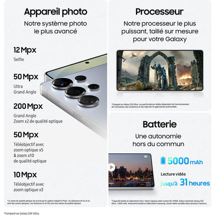 Smartphone SAMSUNG Galaxy S25 Ultra Noir Titane 256Go Reconditionné