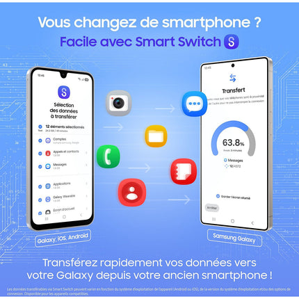 Smartphone SAMSUNG Galaxy S25Edge 256Go Noir Batterie Neuve Reconditionné