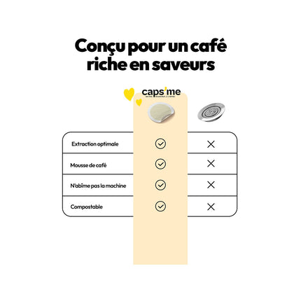 Capsule réutilisable CAPS ME Maxi Pack x300 + 30 offertes