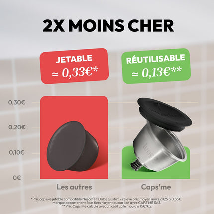 Coffret CAPS ME Coffret Slide compatible avec les machines Nescafé® Dolce Gusto®