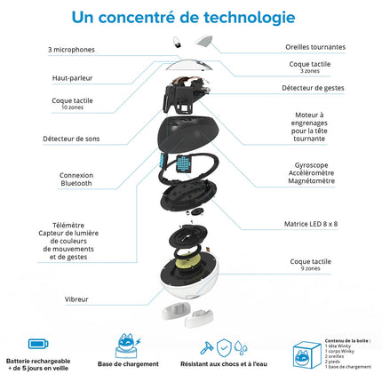 Robot connecté WINKY ludo-éducatif