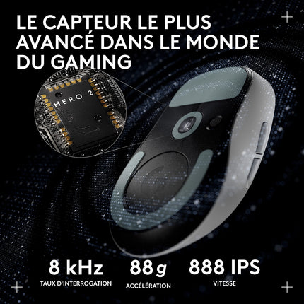 Souris Gamer Sans Fil LOGITECH PRO X SUPERLIGHT 2 DEX LIGHTSPEED