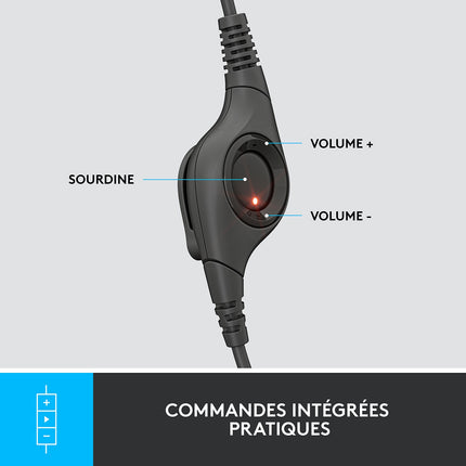 Micro-casque LOGITECH H390 avec Microphone Antibruit