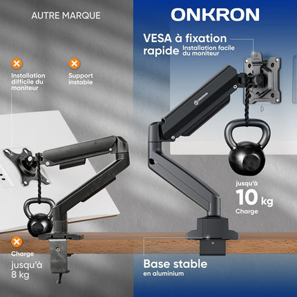 Support écran PC ONKRON Bras Écran PC 13"–32", 10 kg, G80-B Noir