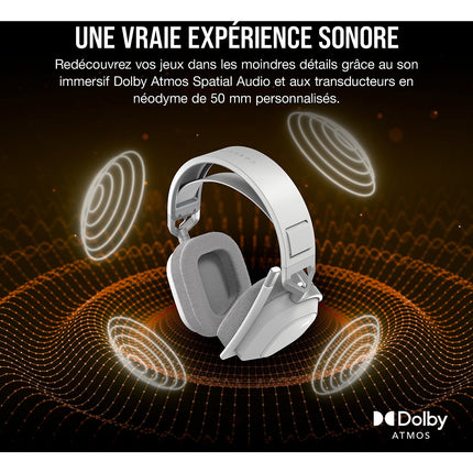 Casque gamer CORSAIR HS80 MAX Wireless blanc