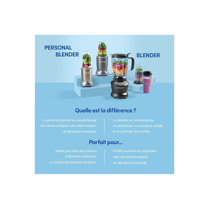 Blender NUTRIBULLET NB505DG Original 500 gris 2 accessoires